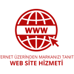 WordPress E-Ticaret